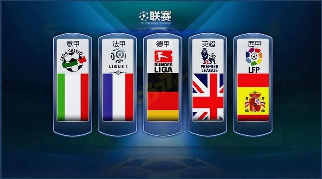 的领先地位